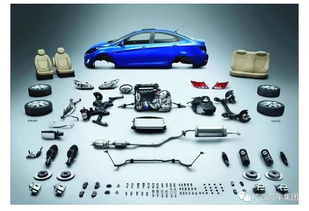 小小包裝的大學問 一家企業(yè)如何死磕七年革新汽車配件包裝